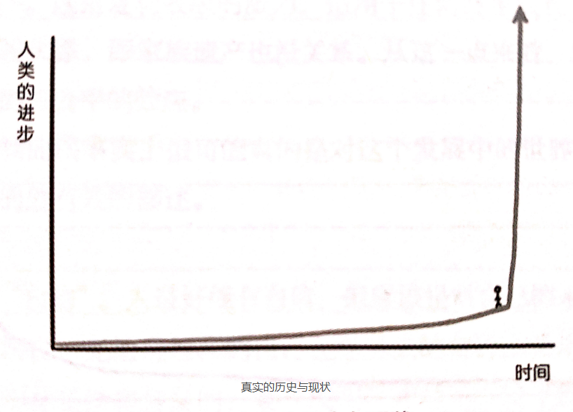 image-20211129114304241