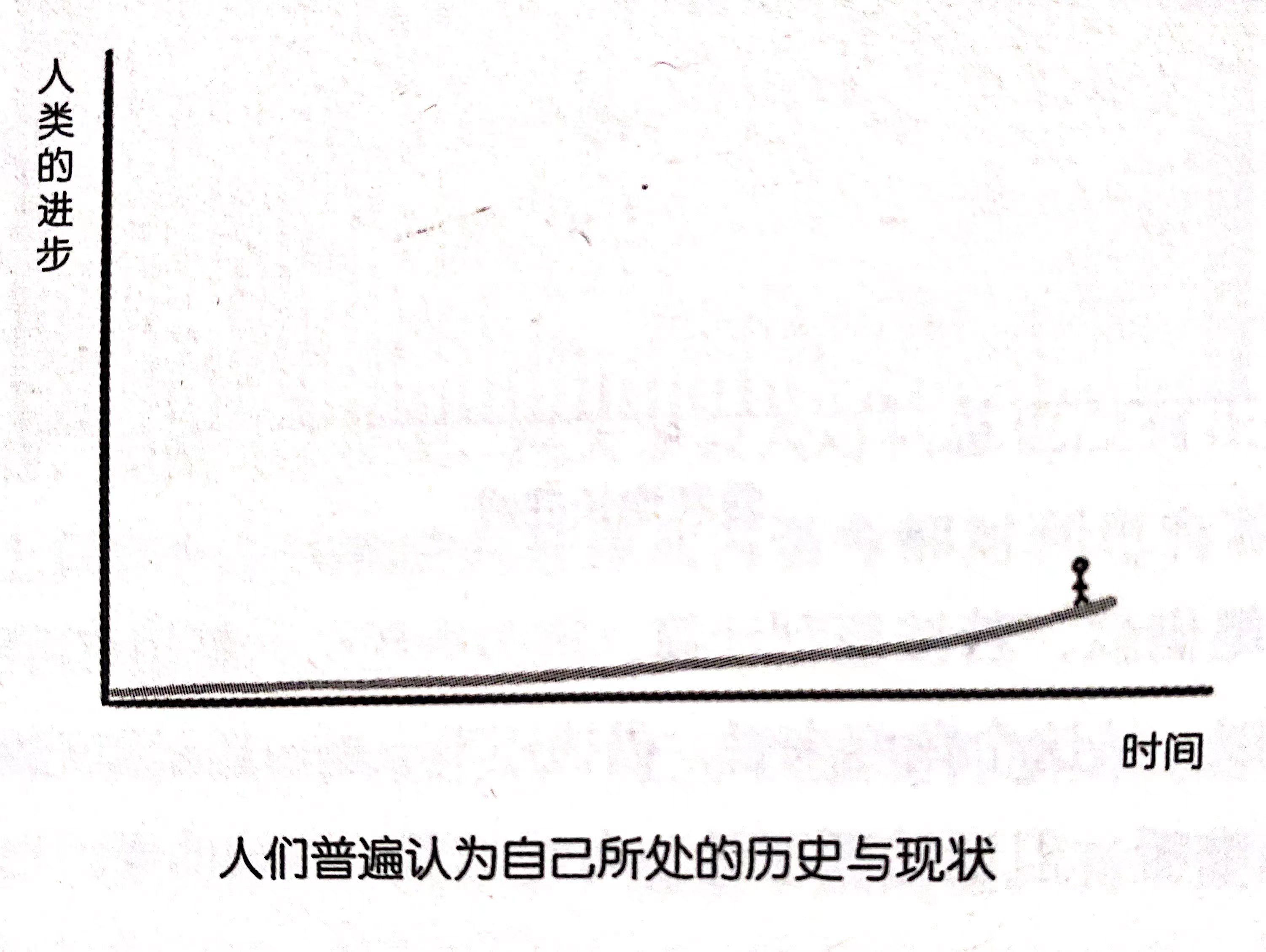 image-20211129114729016