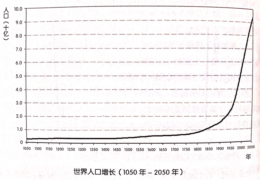 image-20211129115843488