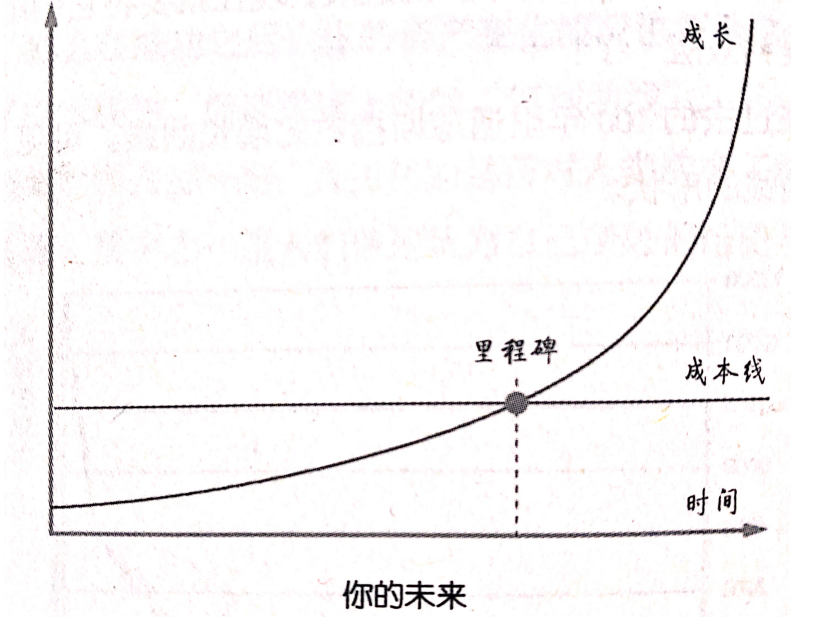 image-20211129122407440