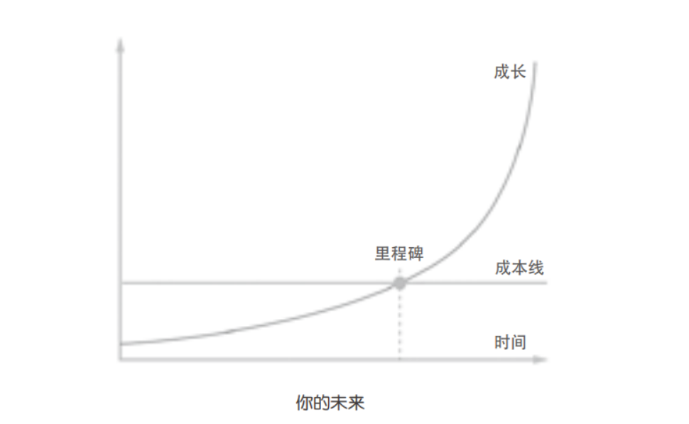 image-20211210224322059