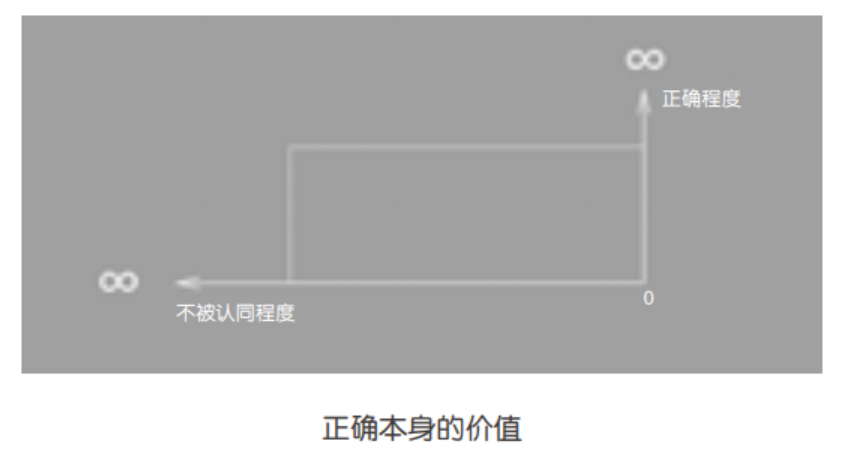 image-20211211234535746