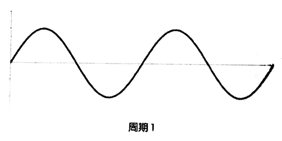 image-20211230082752448