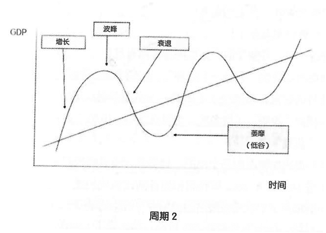 image-20211230082933366