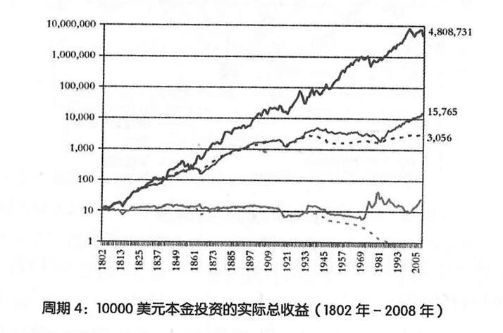 image-20211230083158131