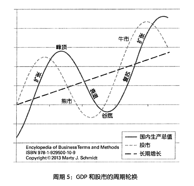 image-20211230083234739