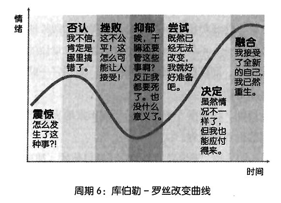 image-20211230083256611