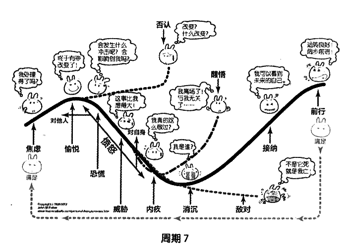 image-20211230083400771